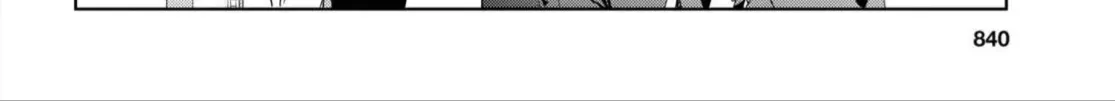 Isshiki Muốn Biết Thêm Về Tình Yêu Chap 32.1 - Next Chap 33.1
