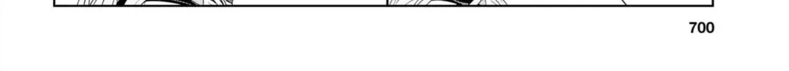 Isshiki Muốn Biết Thêm Về Tình Yêu Chap 33 - Next Chap 34