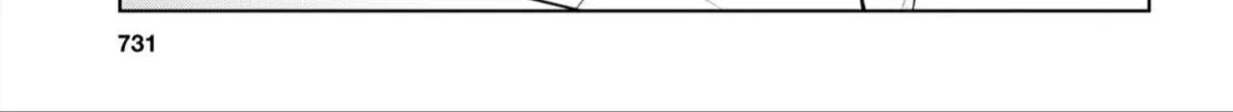 Isshiki Muốn Biết Thêm Về Tình Yêu Chap 35.2 - Next Chap 36.2