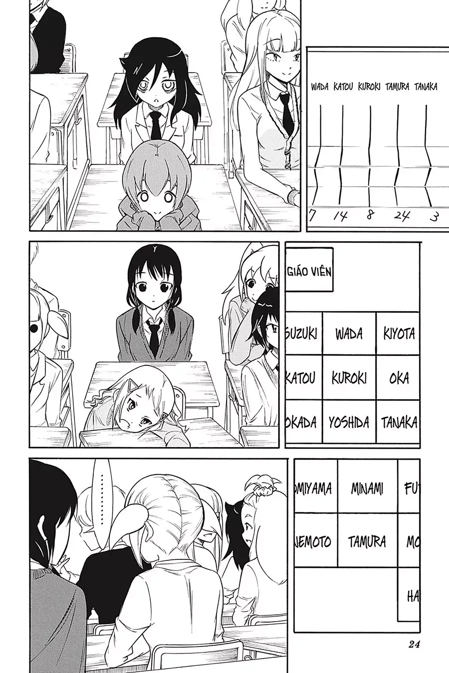 It’s Not My Fault That I’m Not Popular! Chap 144 - Next Chap 145