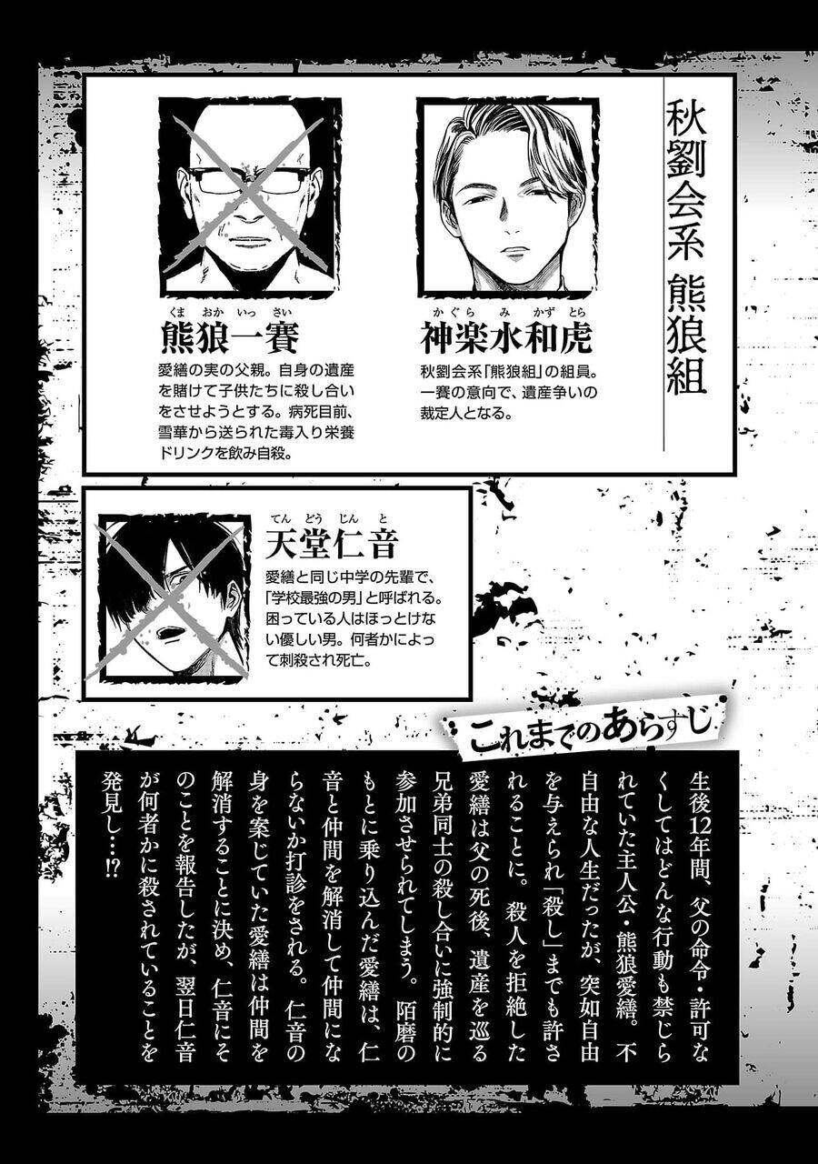 Jaa Kimi No Kawari Ni Korosou Ka ~ Prequel (Tiền Truyện) Chap 28 - Next Chap 29