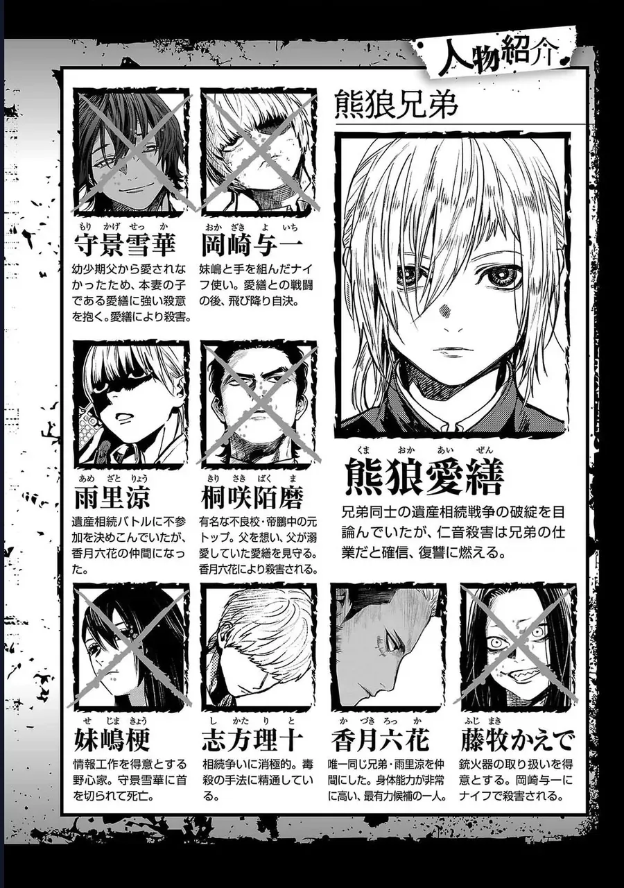 Jaa Kimi No Kawari Ni Korosou Ka ~ Prequel (Tiền Truyện) Chap 49 - Next Chap 50
