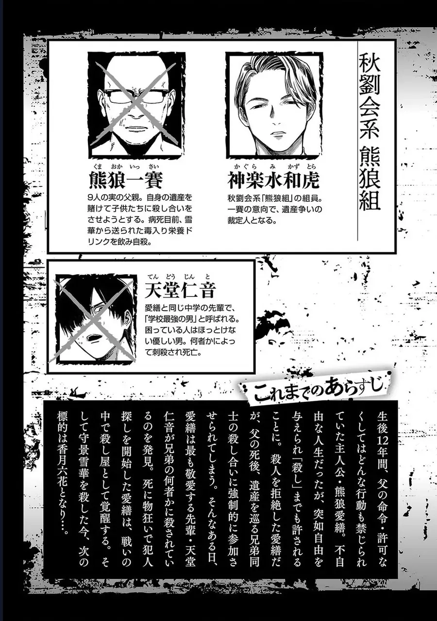 Jaa Kimi No Kawari Ni Korosou Ka ~ Prequel (Tiền Truyện) Chap 49 - Next Chap 50