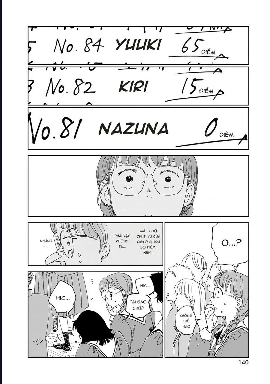 Jiya Trong Huyết Viên Chap 4 - Next Chap 5