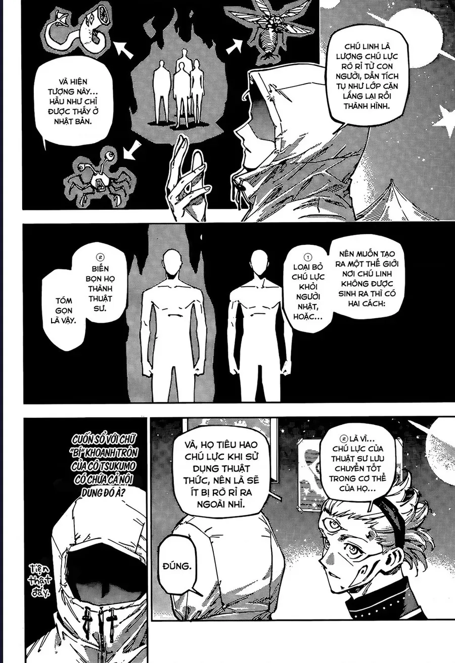 Jujutsu Kaisen: Modulo Chap 22 - Next Chap 23