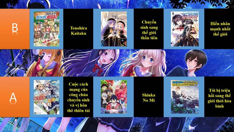 Kamitachi Ni Hirowareta Otoko Chap 43.1 - Next Chap 44.1