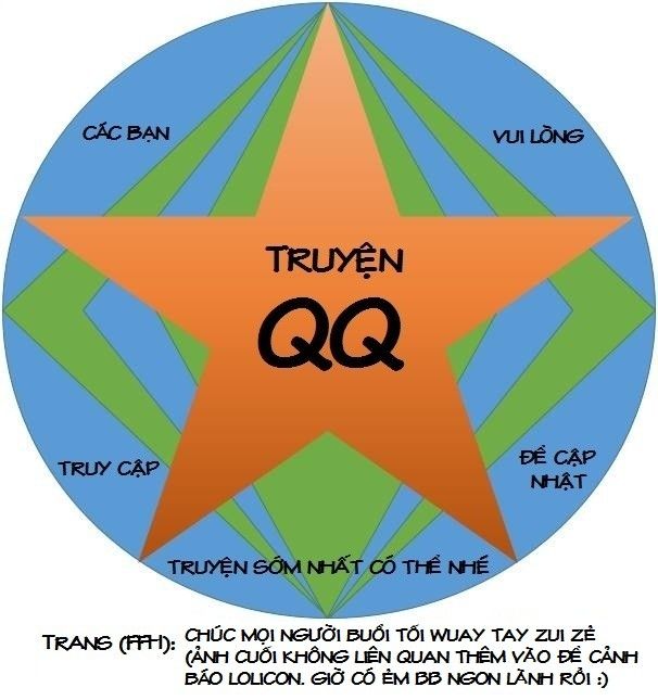 Kẻ Bất Bình Thường Ở Dị Giới Chap 16 - Next Chap 17