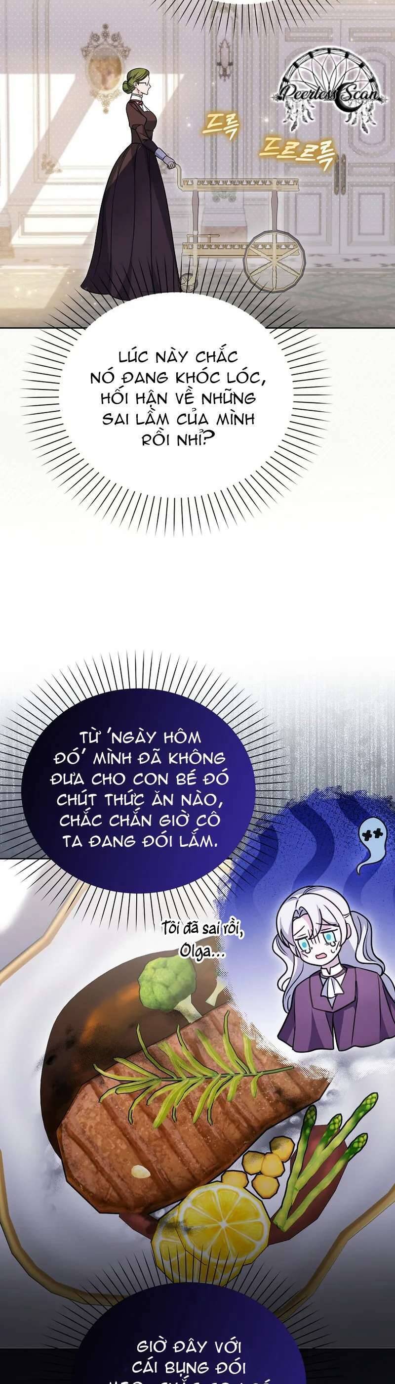 Kế Hoạch Nghỉ Hưu Của Nhân Vật Phản Diện Chap 12 - Next Chap 13