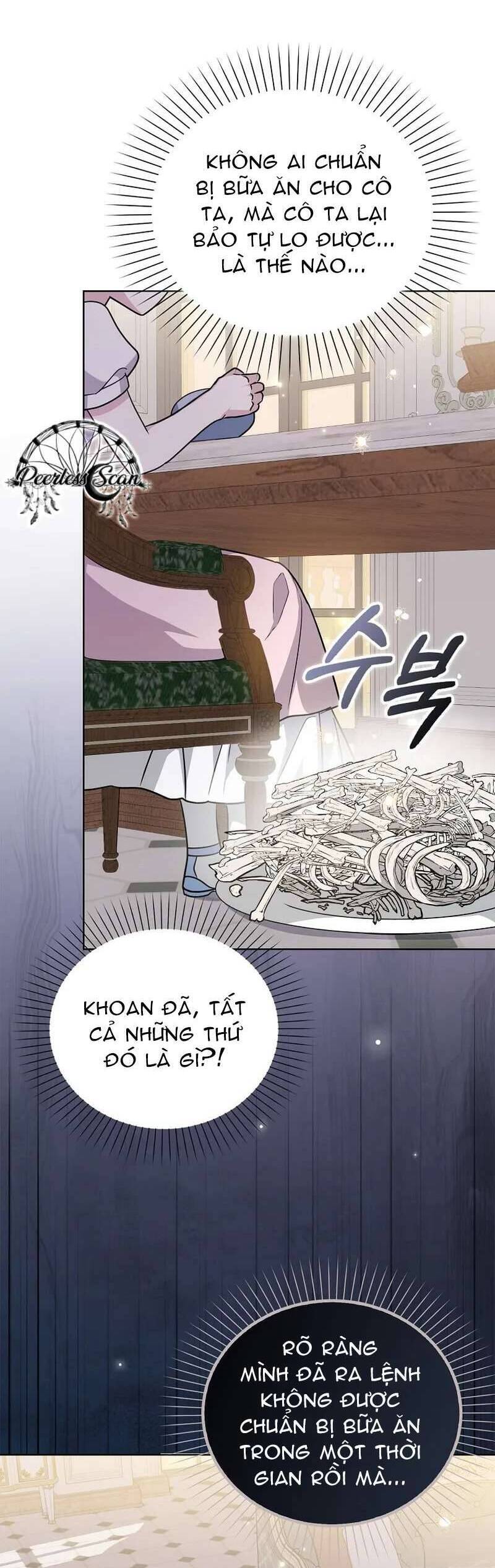 Kế Hoạch Nghỉ Hưu Của Nhân Vật Phản Diện Chap 12 - Next Chap 13