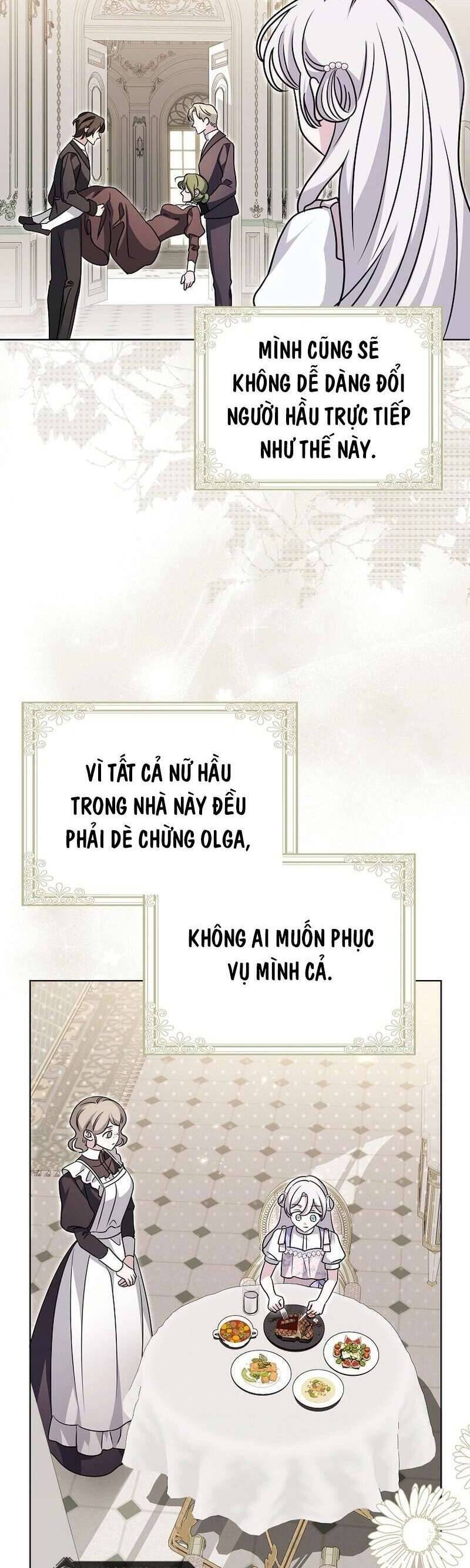 Kế Hoạch Nghỉ Hưu Của Nhân Vật Phản Diện Chap 13 - Next Chap 14
