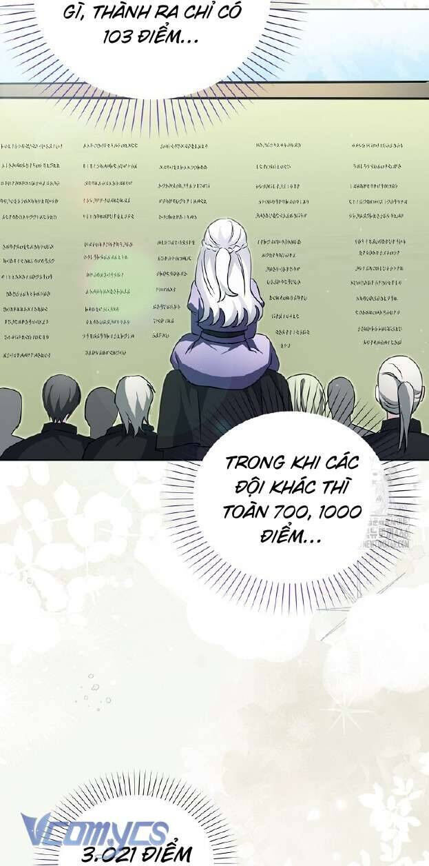 Kế Hoạch Nghỉ Hưu Của Nhân Vật Phản Diện Chap 28 - Next Chap 29