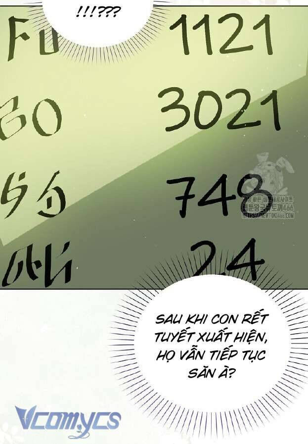 Kế Hoạch Nghỉ Hưu Của Nhân Vật Phản Diện Chap 28 - Next Chap 29