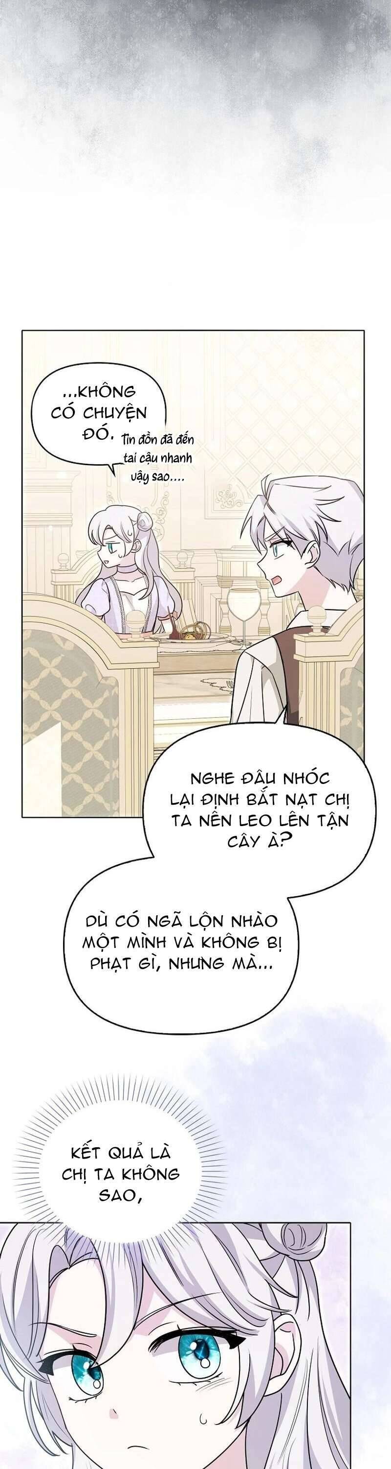 Kế Hoạch Nghỉ Hưu Của Nhân Vật Phản Diện Chap 5 - Next Chap 6