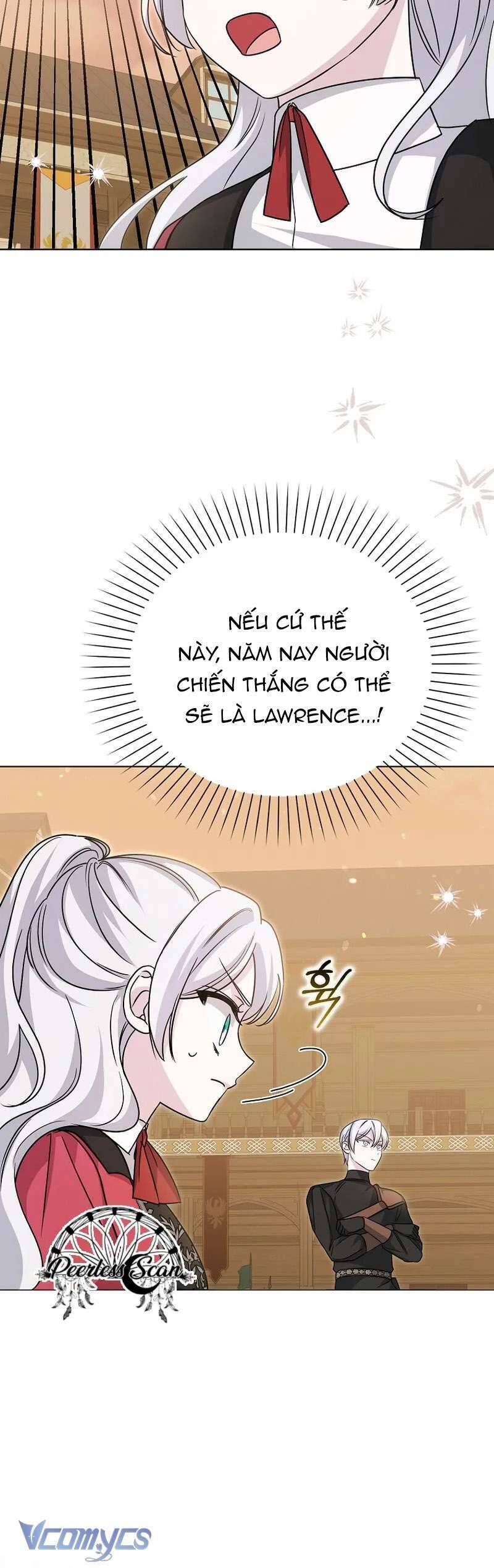 Kế Hoạch Nghỉ Hưu Của Nhân Vật Phản Diện Chap 7 - Next Chap 8