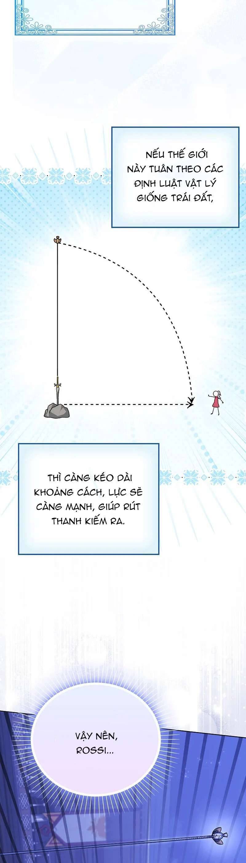 Kế Hoạch Nghỉ Hưu Của Nhân Vật Phản Diện Chap 7 - Next Chap 8