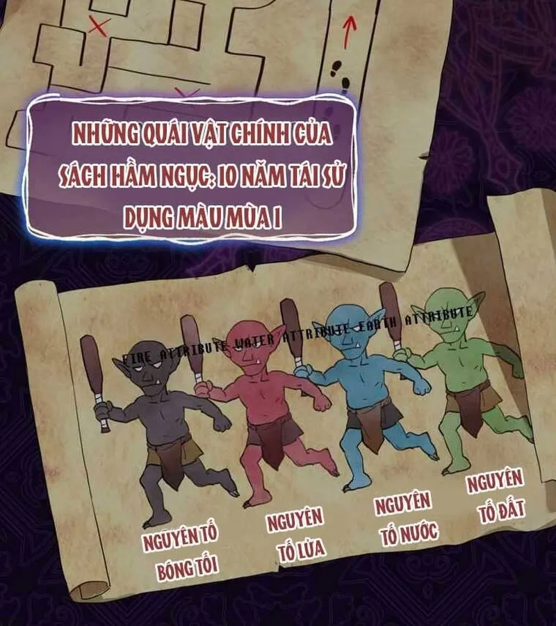 Kẻ Phán Quyết - Ending Maker Chap 8 - Next Chap 9