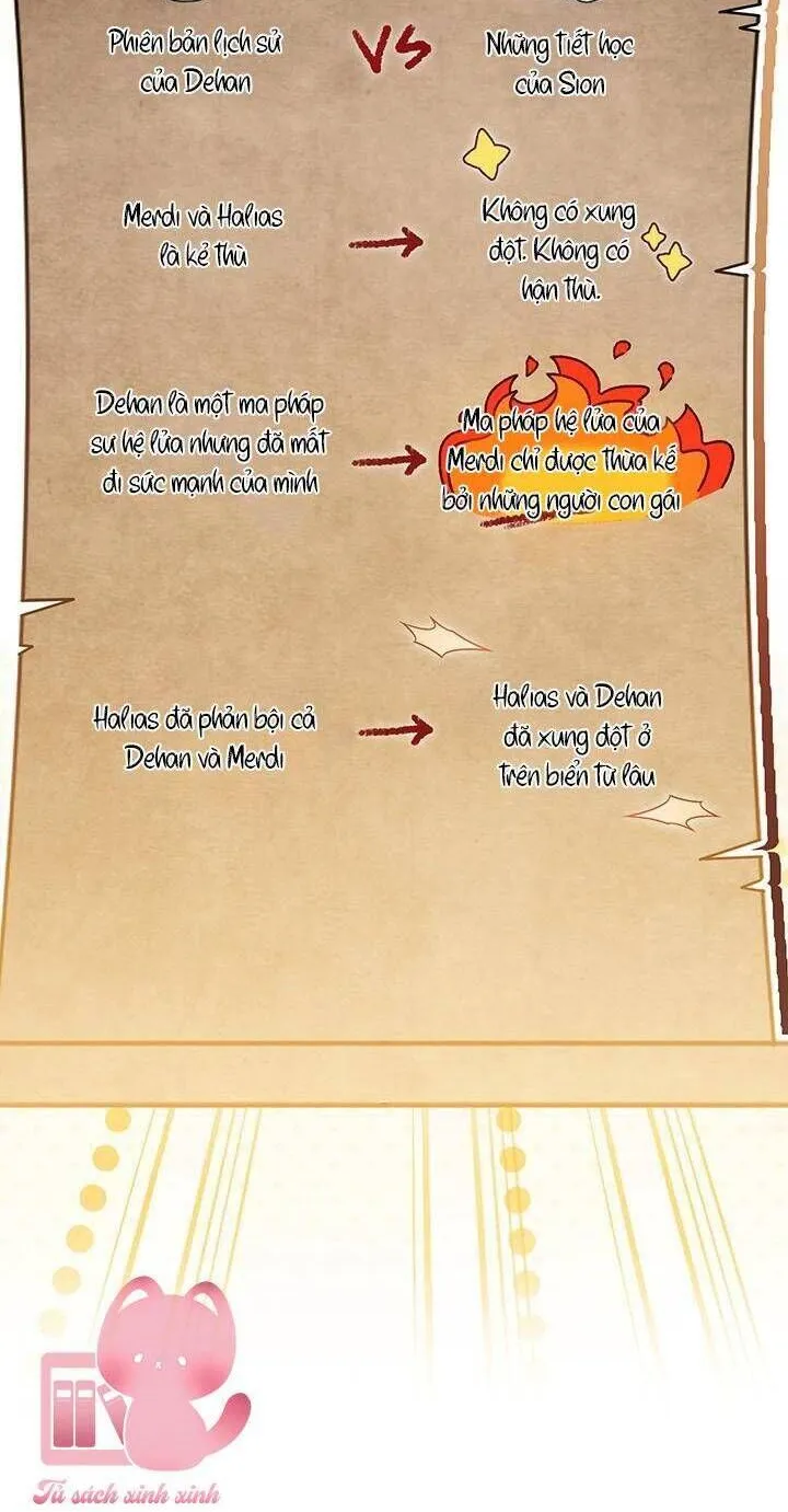 Kẻ Thù Kiếp Trước Của Tôi Là Cha Sao? Chap 15 - Next Chap 16