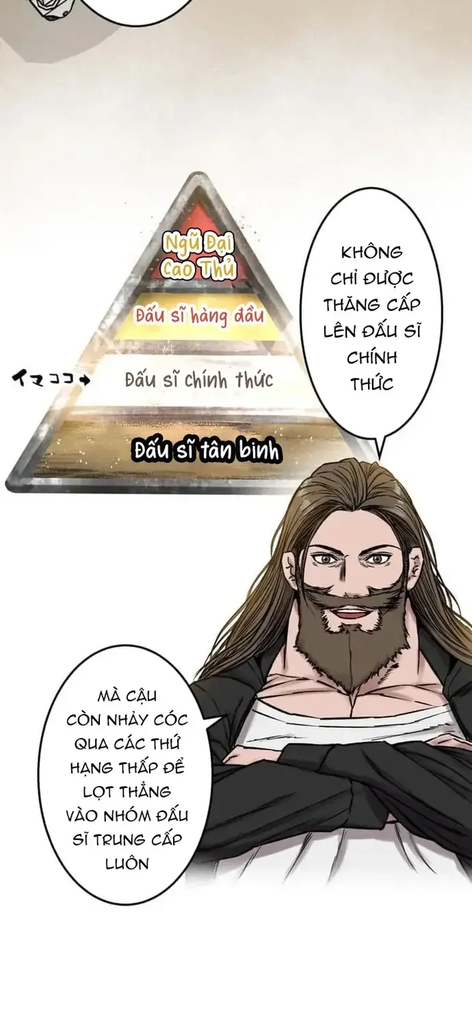 Kenka Banzuke Saijaku No Ore Ga E O Kaku Dake De Kenka Saikyo Rankingu O Kakeagaru Chap 21 - Next Chap 22