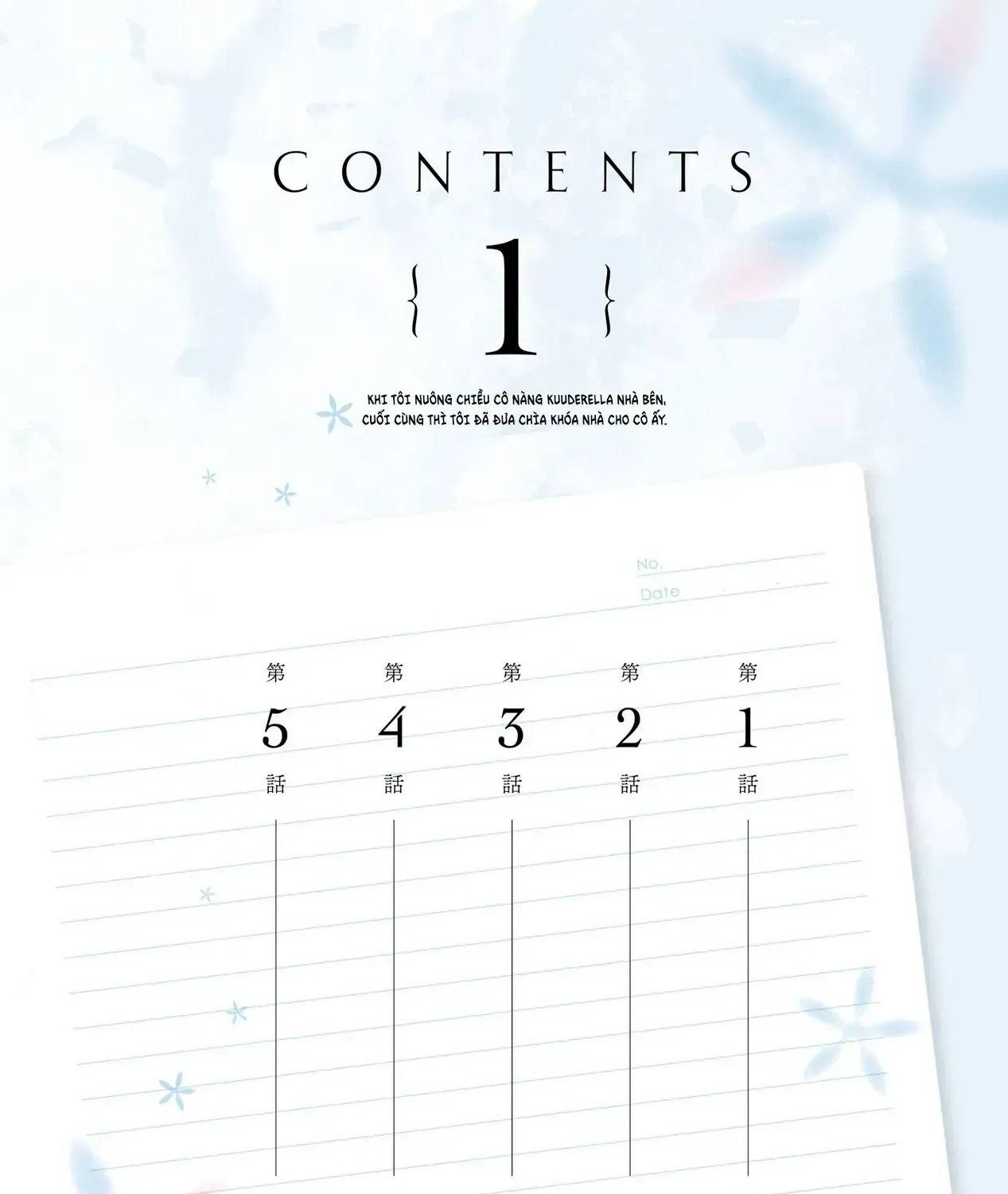 Khi Tôi Nuông Chiều Cô Nàng Kuuderella Nhà Bên, Cuối Cùng Thì Tôi Đã Đưa Chìa Khóa Nhà Cho Cô Ấy Chap 1 - Next Chap 2