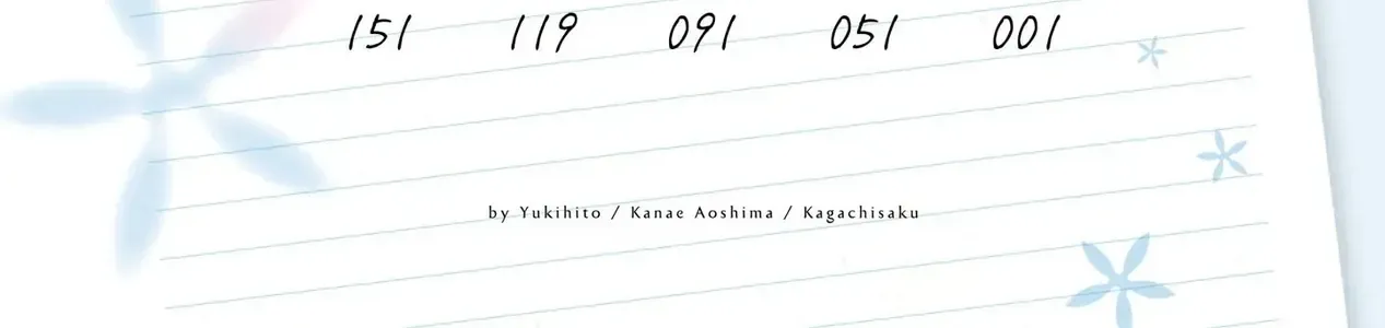Khi Tôi Nuông Chiều Cô Nàng Kuuderella Nhà Bên, Cuối Cùng Thì Tôi Đã Đưa Chìa Khóa Nhà Cho Cô Ấy Chap 1 - Next Chap 2