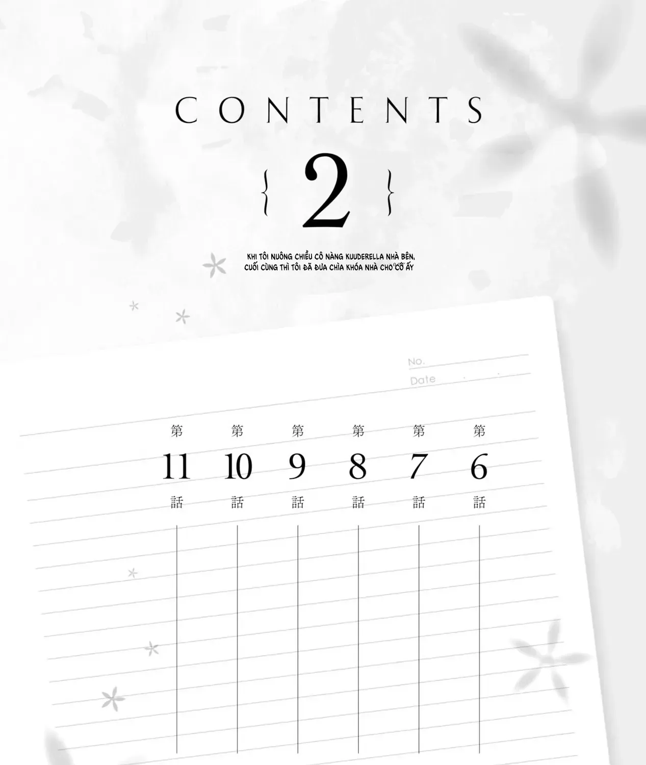 Khi Tôi Nuông Chiều Cô Nàng Kuuderella Nhà Bên, Cuối Cùng Thì Tôi Đã Đưa Chìa Khóa Nhà Cho Cô Ấy Chap 6 - Next Chap 7