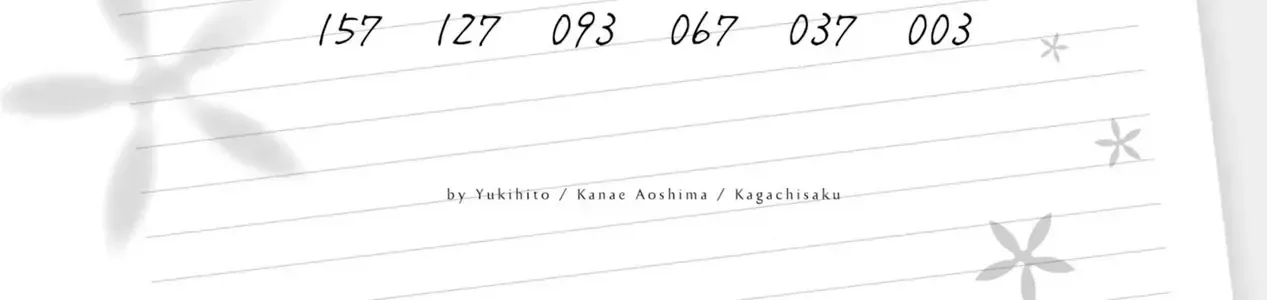 Khi Tôi Nuông Chiều Cô Nàng Kuuderella Nhà Bên, Cuối Cùng Thì Tôi Đã Đưa Chìa Khóa Nhà Cho Cô Ấy Chap 6 - Next Chap 7