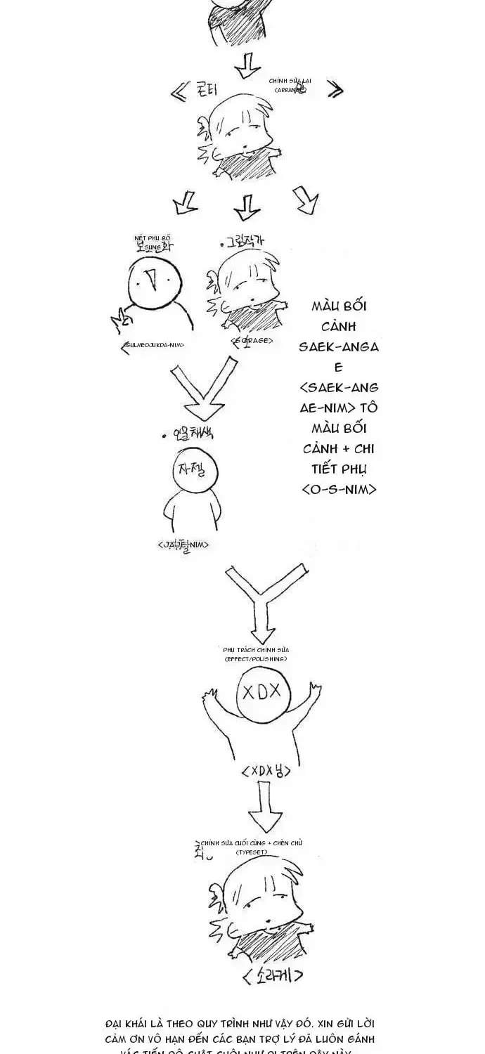 Khô Lâu Sứ Giả Chap 51 - Next Chap 52