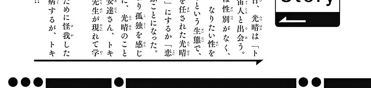 Khoảnh Khắc Của Toki Chap 8 - Next Chap 9