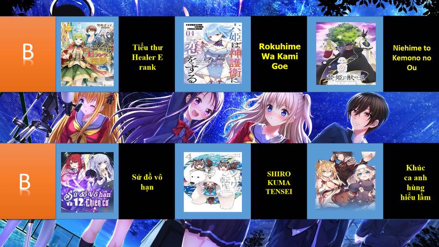 Khúc Anh Hùng Ca Hiểu Lầm Về Lãnh Chúa Giáp Đáy Chap 17.2 - Next Chap 18.2