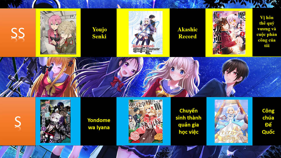 Khúc Anh Hùng Ca Hiểu Lầm Về Lãnh Chúa Giáp Đáy Chap 18.1 - Next Chap 19.1