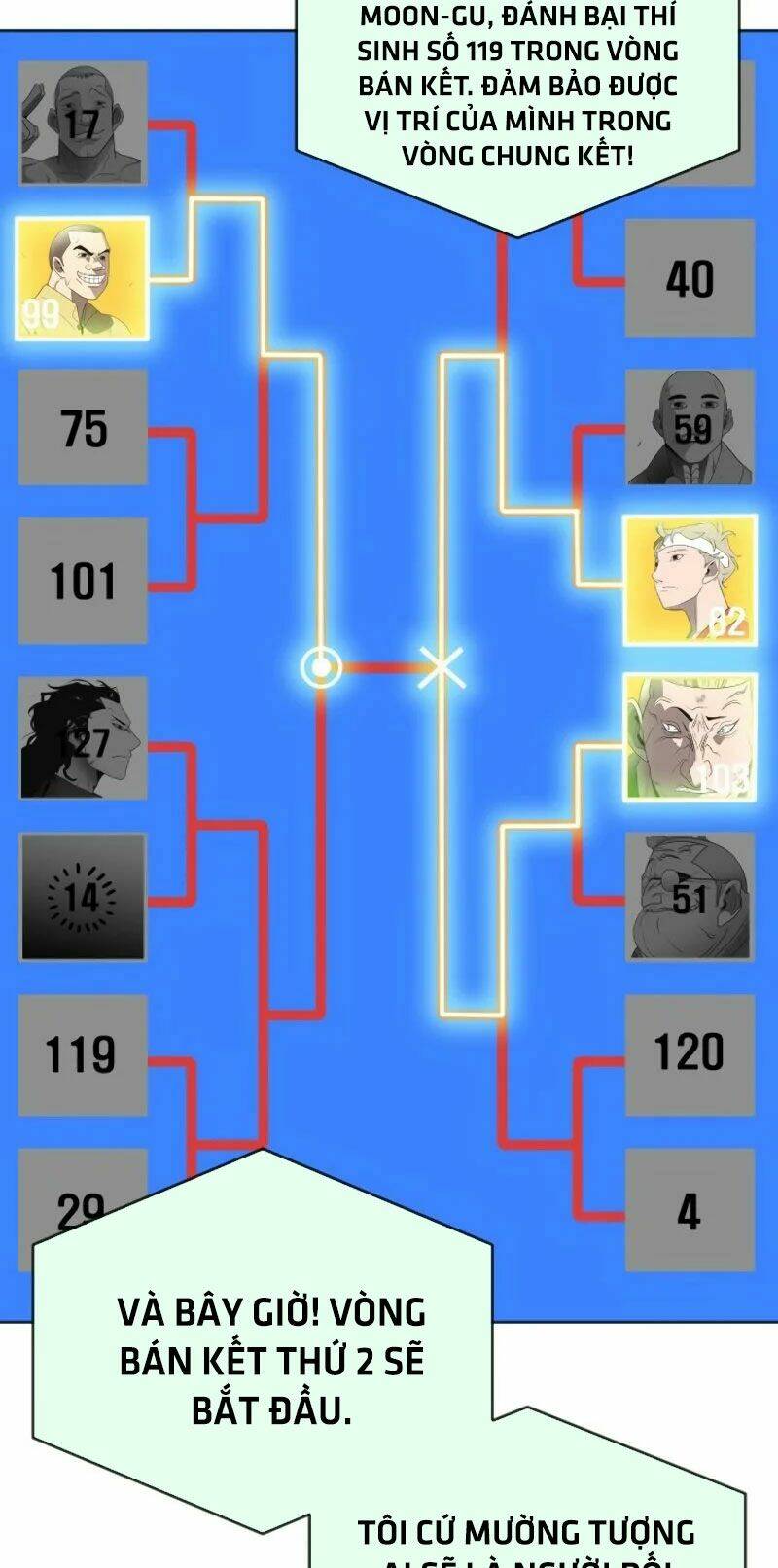 Kĩ Nguyên Của Anh Hùng Chap 19 - Next Chap 20