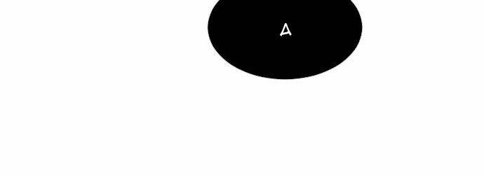 Kĩ Nguyên Của Anh Hùng Chap 69 - Next Chap 70