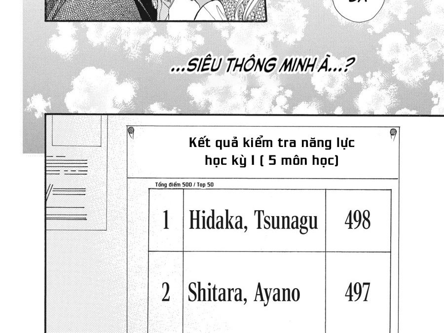 Kimi to Koete Koi ni Naru Chap 5 - Next Chap 6