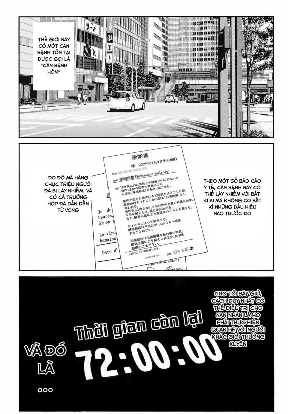 Kiss Me Or I'll Die Chap 1 - Next Chap 2