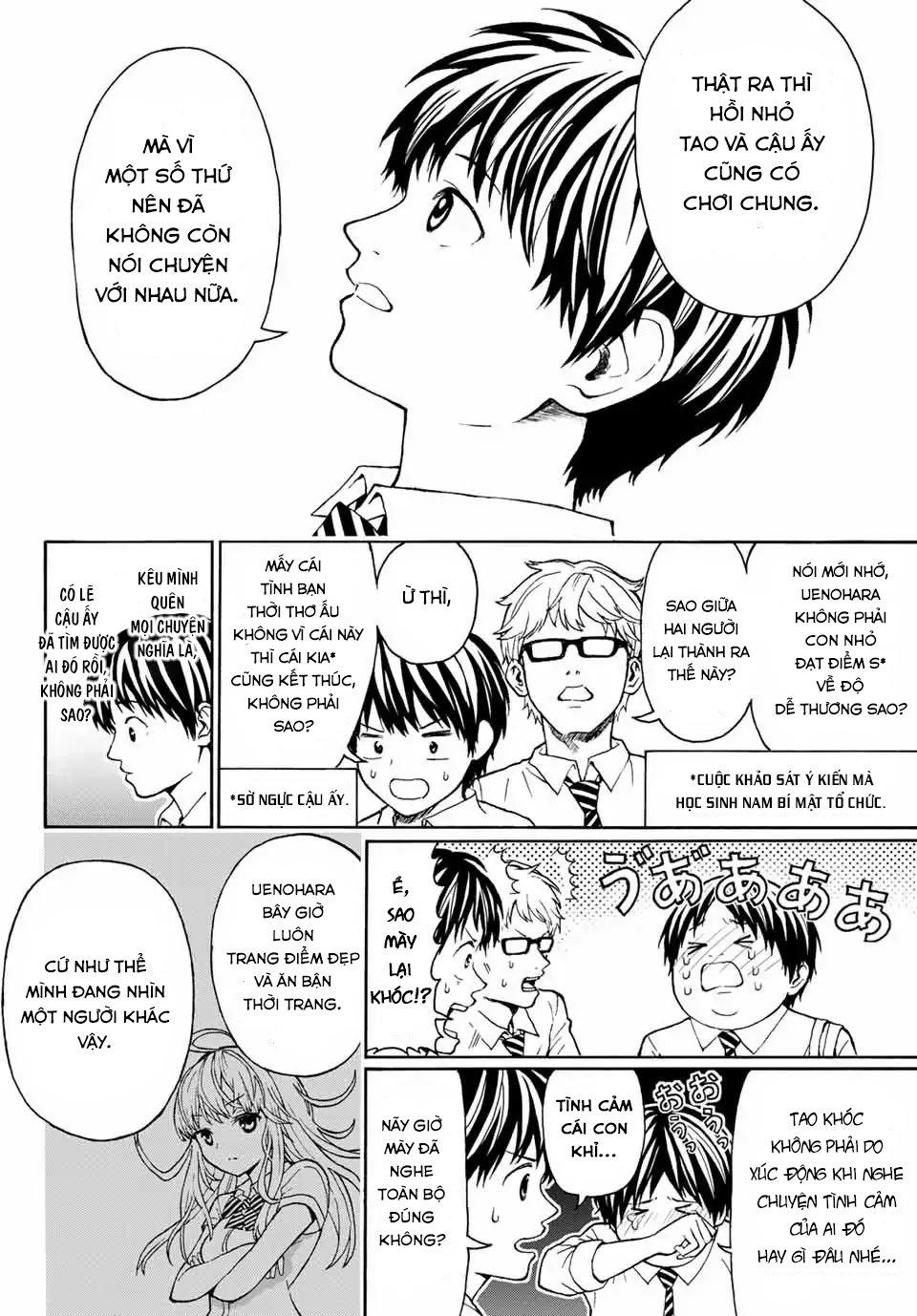 Kiss Me Or I'll Die Chap 2 - Next Chap 3