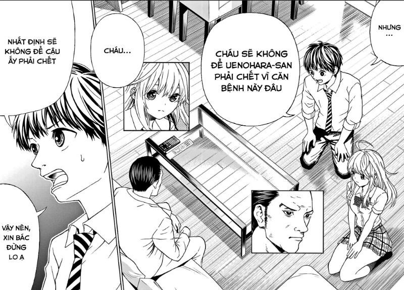 Kiss Me Or I'll Die Chap 3 - Next Chap 4