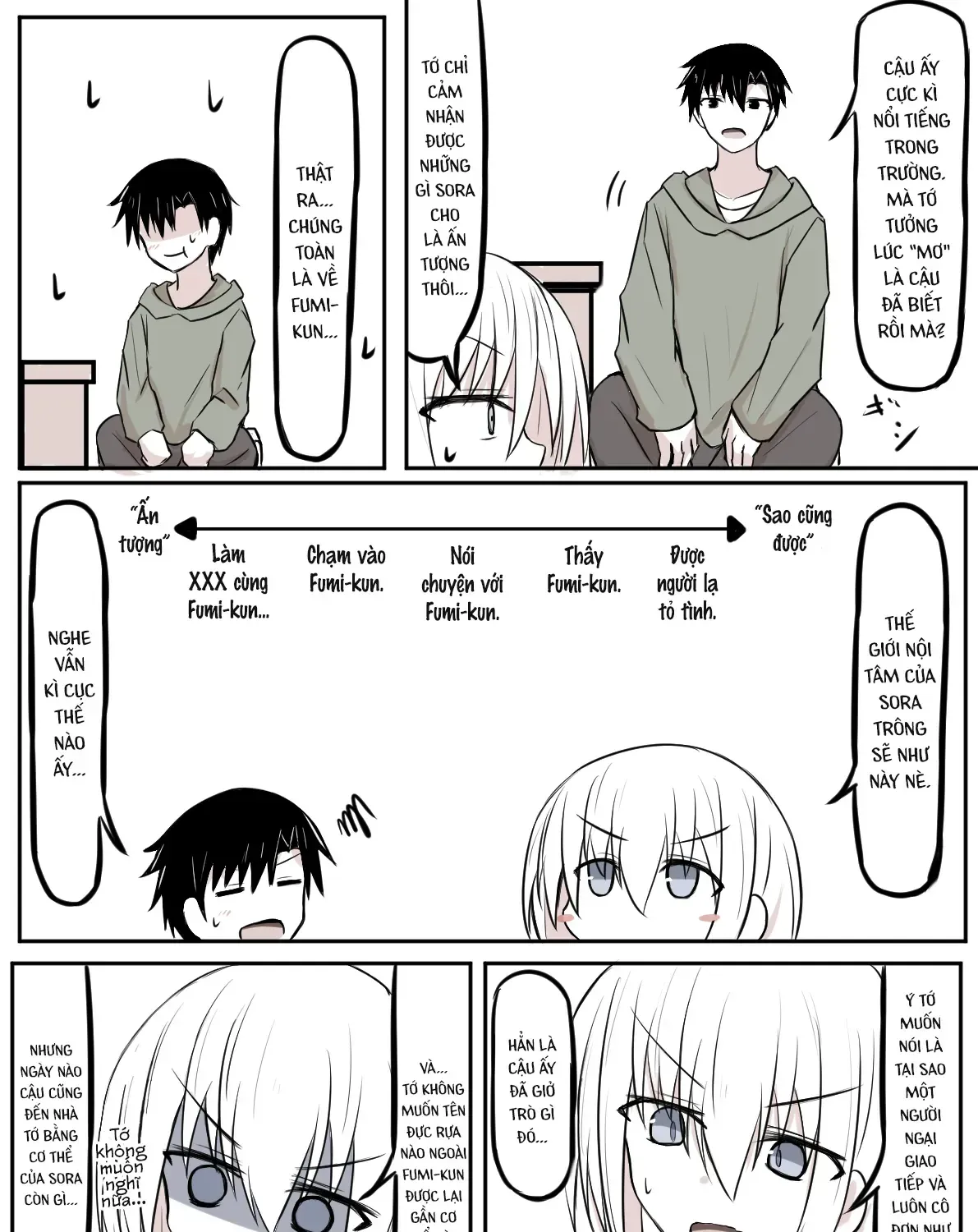 Koigokoro Wa Kairi Suru Chap 15 - Next Chap 16