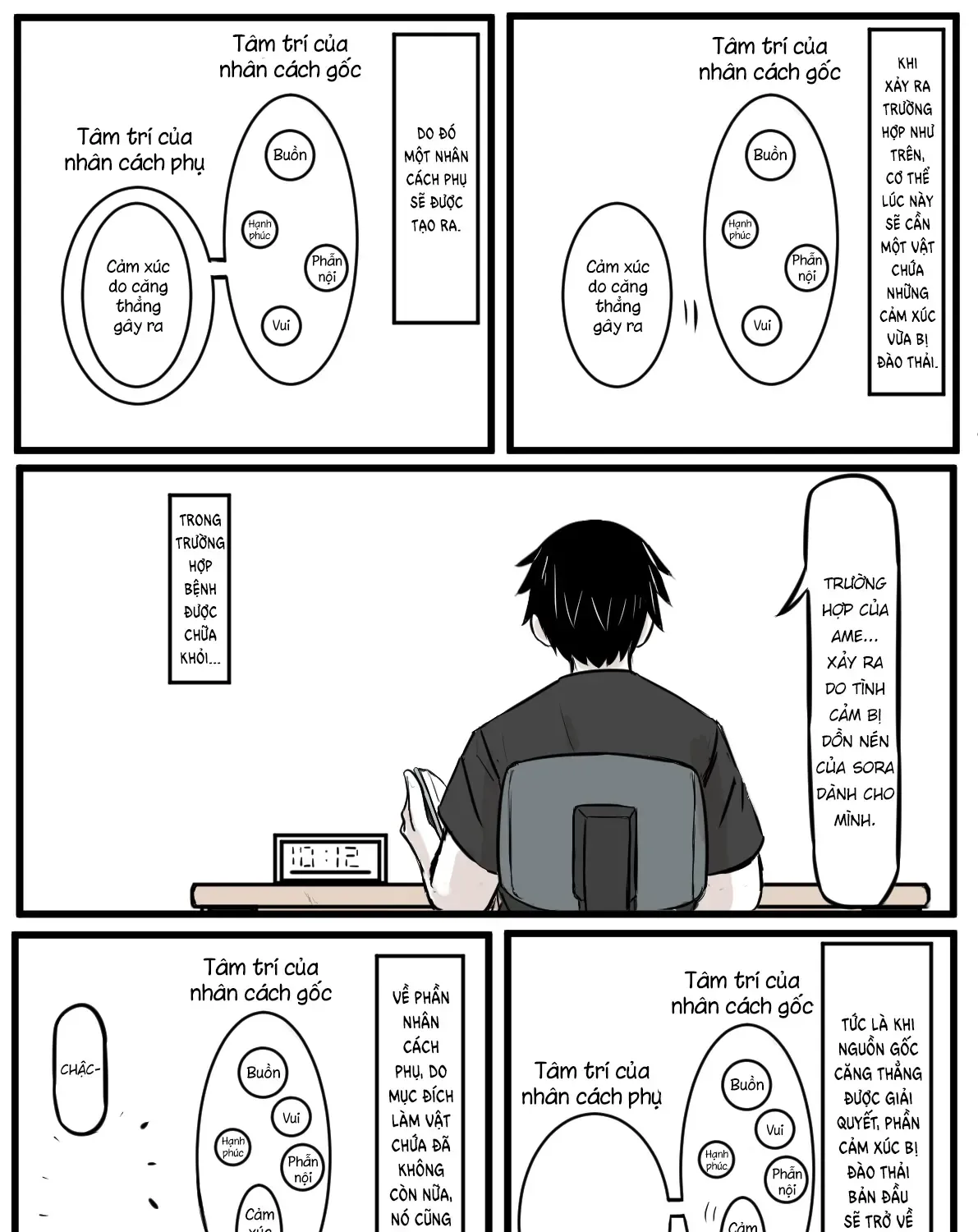 Koigokoro Wa Kairi Suru Chap 19 - Next Chap 20