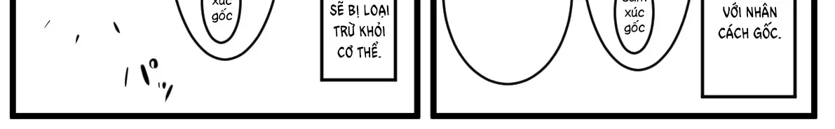 Koigokoro Wa Kairi Suru Chap 19 - Next Chap 20