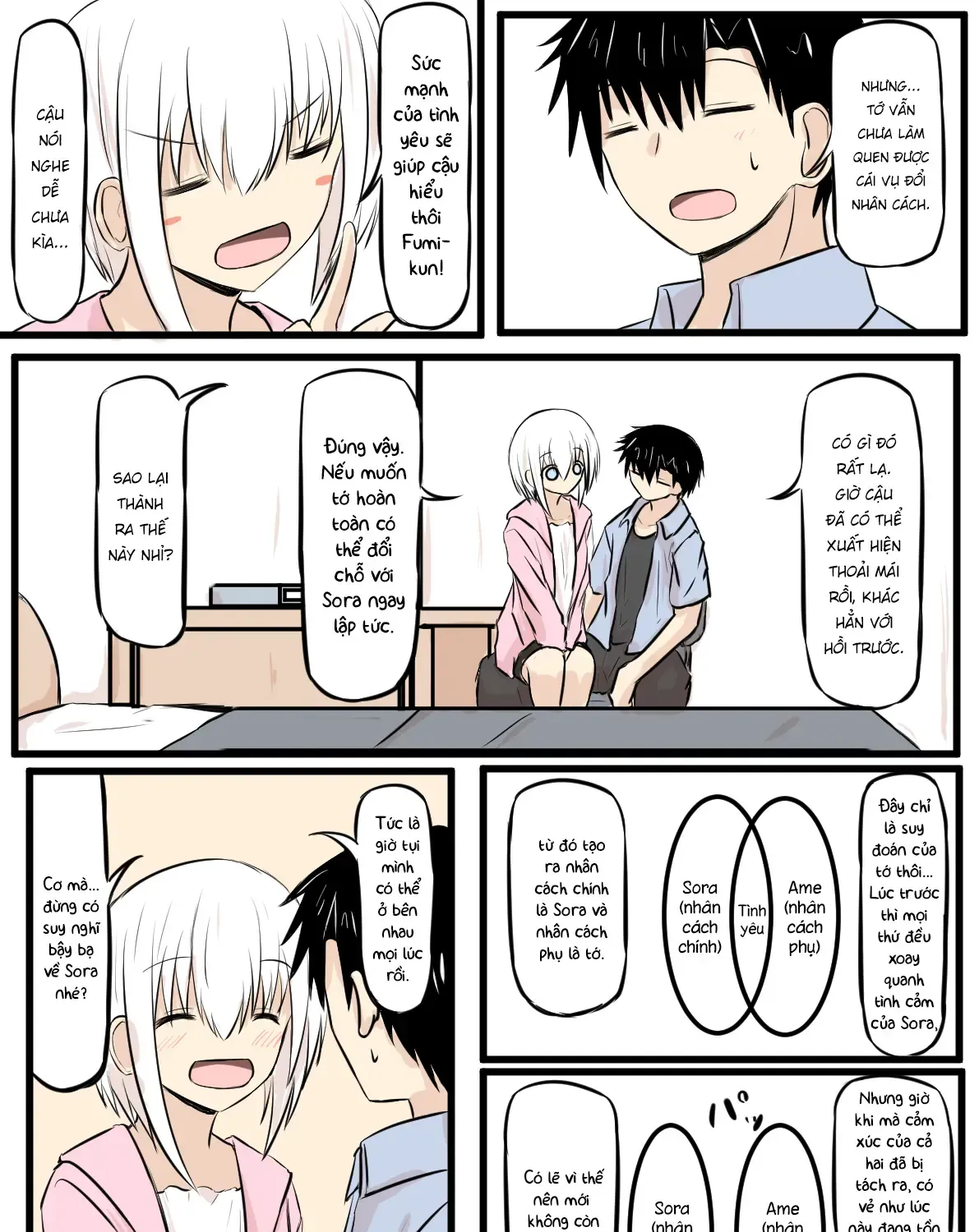 Koigokoro Wa Kairi Suru Chap 24 - Next Chap 25