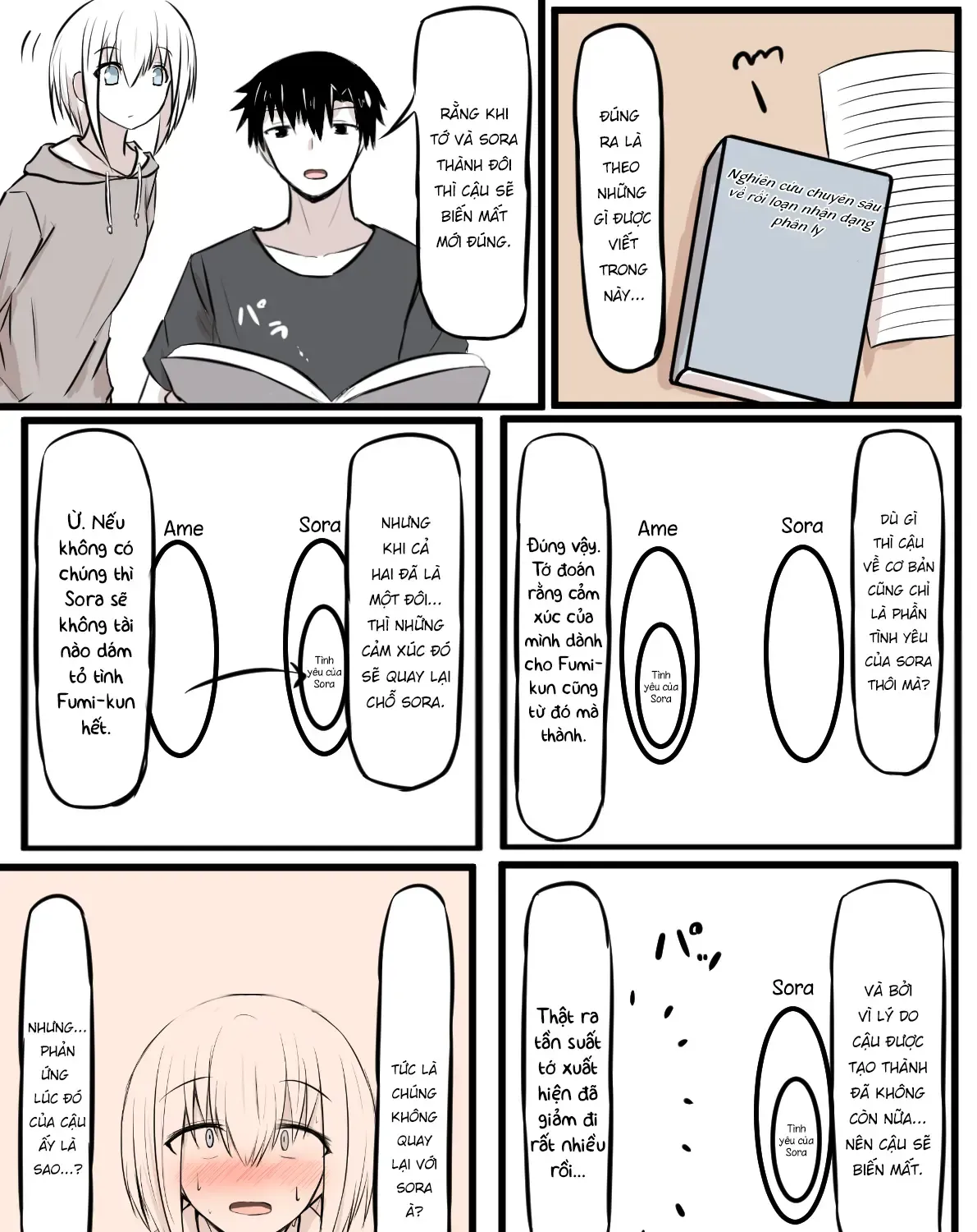 Koigokoro Wa Kairi Suru Chap 24 - Next Chap 25