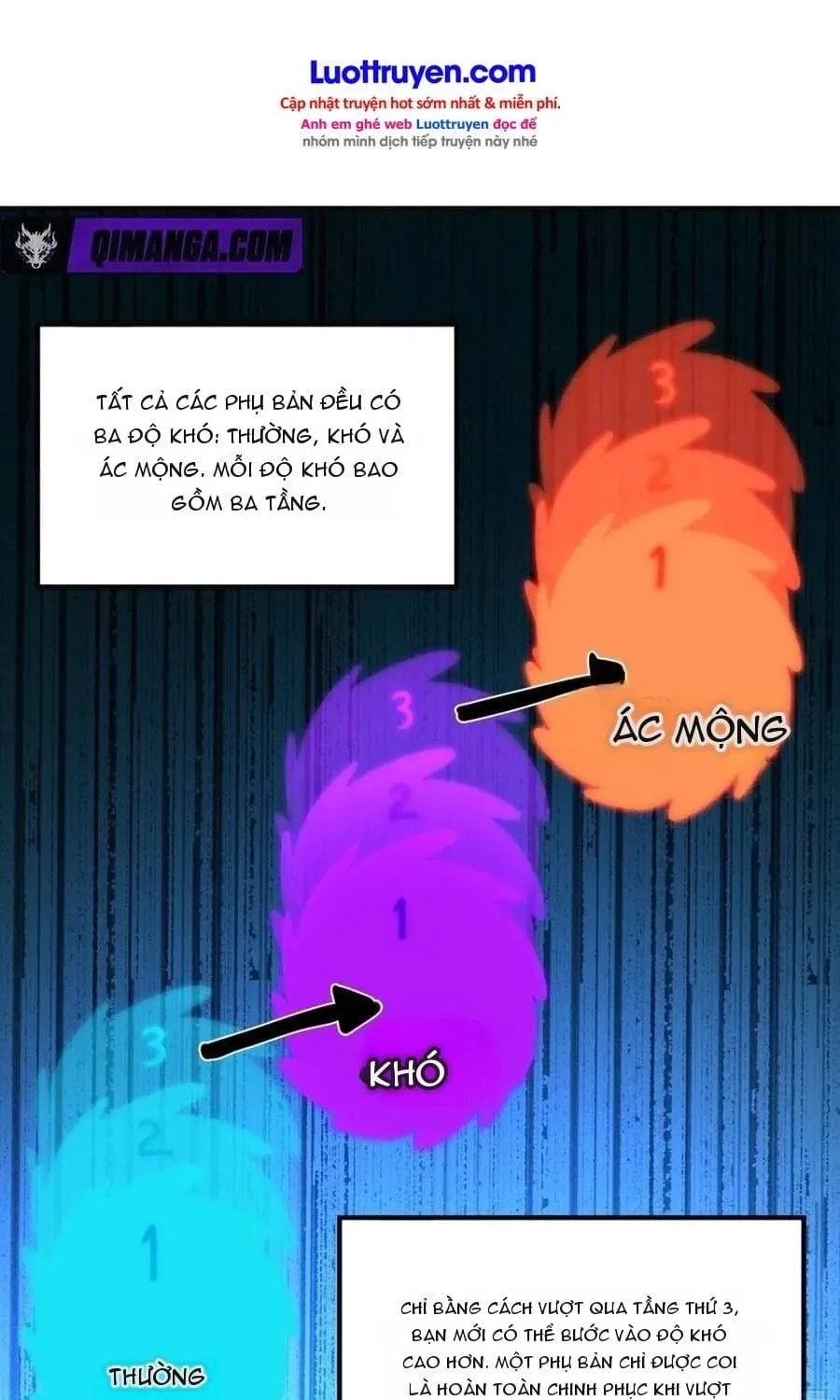 Kỹ Năng Không Lành Mạnh? Ta Hóa Thân Thành Vong Linh Thiên Tai Chap 17 - Next Chap 18