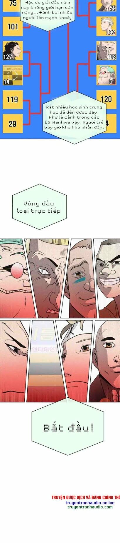 Kỷ Nguyên Siêu Anh Hùng Chap 18 - Next Chap 19