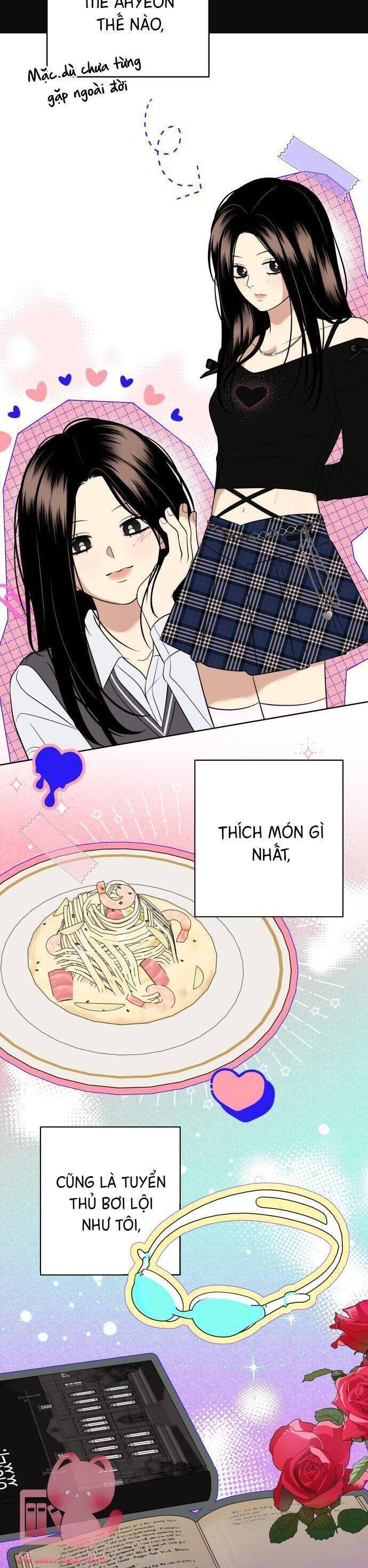 Kỷ Niệm Tuổi 19 Tồi Tệ Chap 18 - Next Chap 19