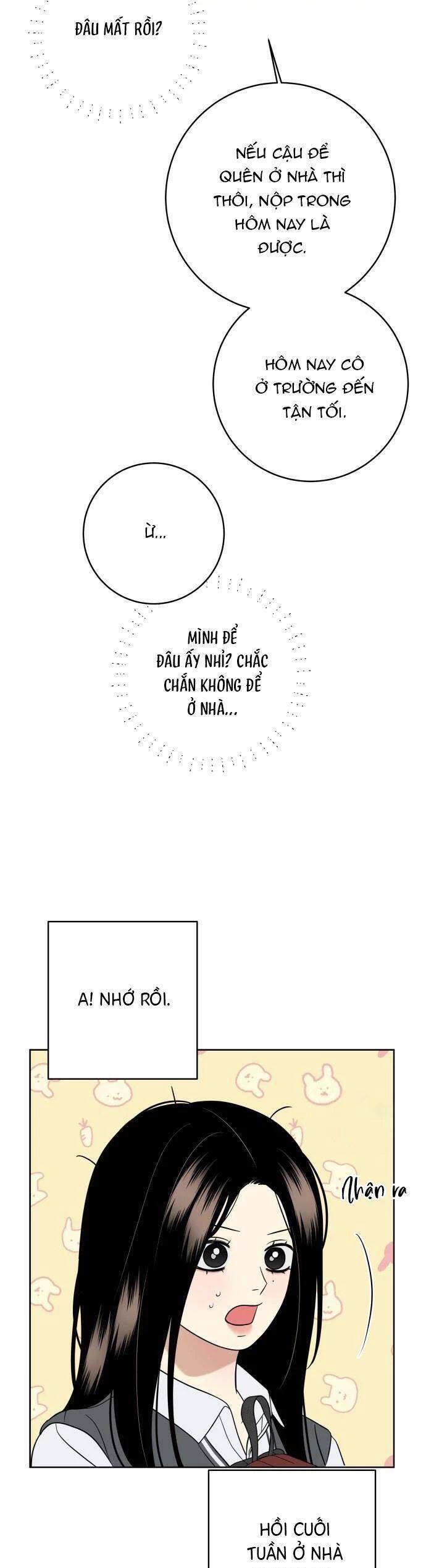 Kỷ Niệm Tuổi 19 Tồi Tệ Chap 25 - Next Chap 26