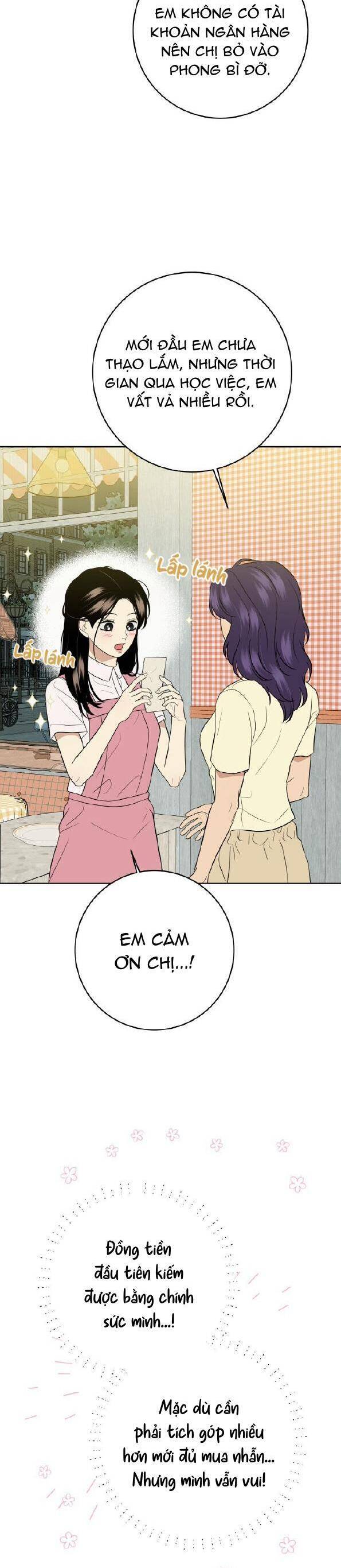Kỷ Niệm Tuổi 19 Tồi Tệ Chap 38 - Next Chap 39