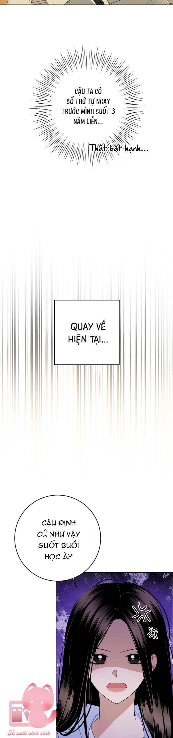 Kỷ Niệm Tuổi 19 Tồi Tệ Chap 5 - Next Chap 6