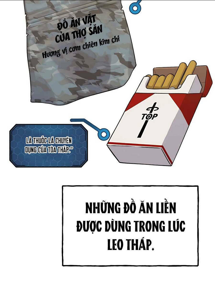 Làm Nông Dân Trong Tòa Tháp Thử Thách Chap 15 - Next Chap 16
