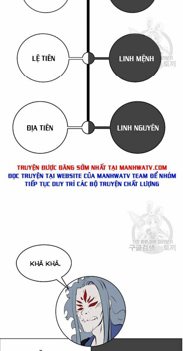 Lãng Tiên Kỳ Đàm Chap 40 - Next Chap 41