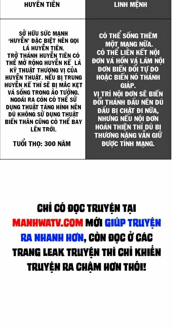 Lãng Tiên Kỳ Đàm Chap 40 - Next Chap 41